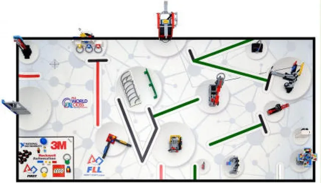 LEGO 45800-1 FLL WORLD Class: Learning Unleashed Challenge Kit