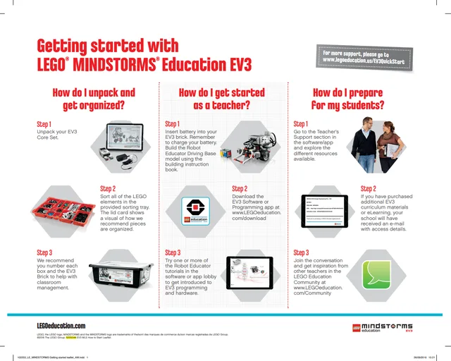 LEGO 5005044-1 EV3 How to Start Leaflet