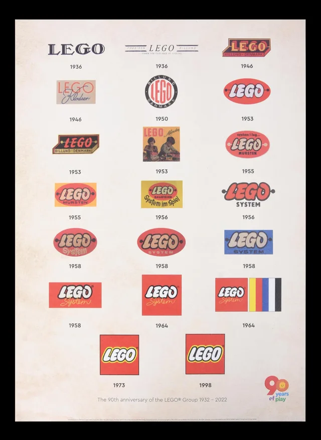 LEGO 5007504-1 Vintage LEGO Logo Poster