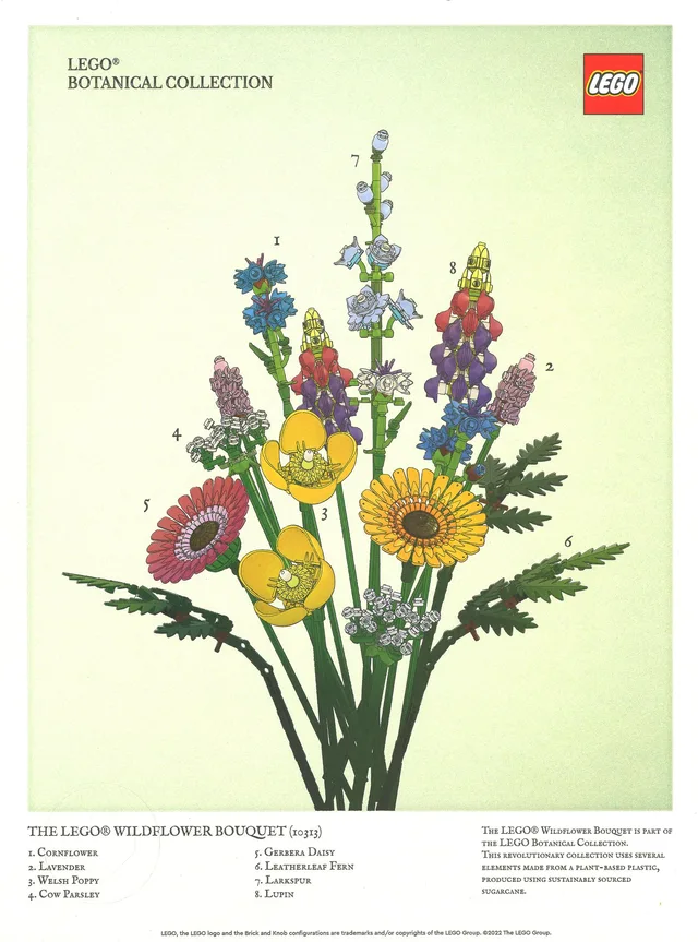 LEGO 5007799-1 Botanical Collection Art Print – Wildflower Bouquet
