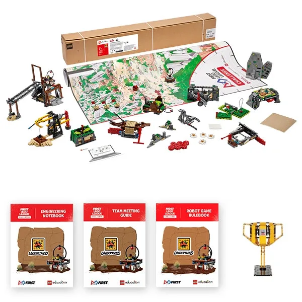 LEGO FLL2025-10 UNEARTHED Class Pack (FLL Challenge)