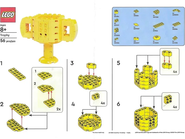 LEGO TROPHY-1 Trophy